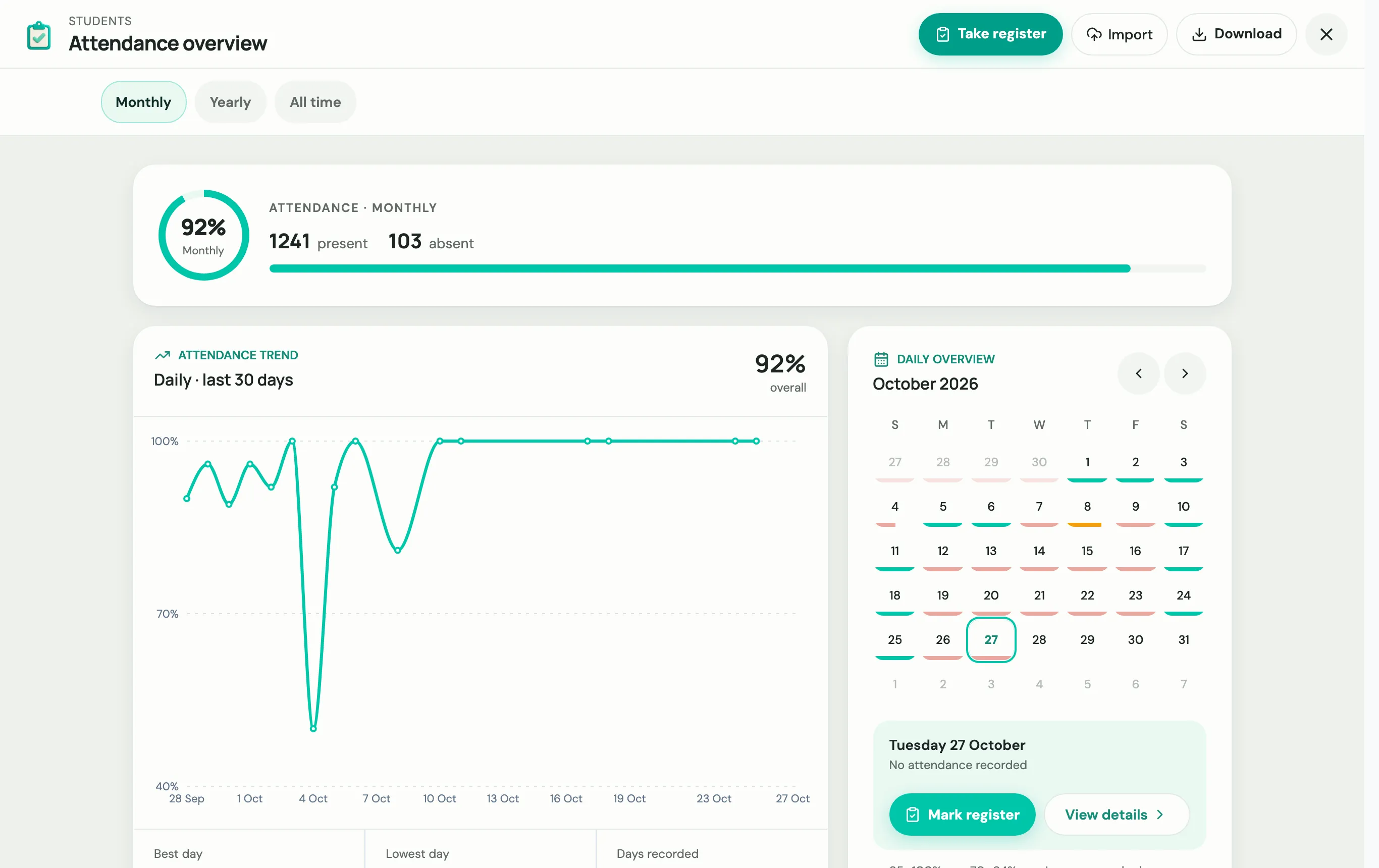 The Attendance overview, with the Take register button at the top