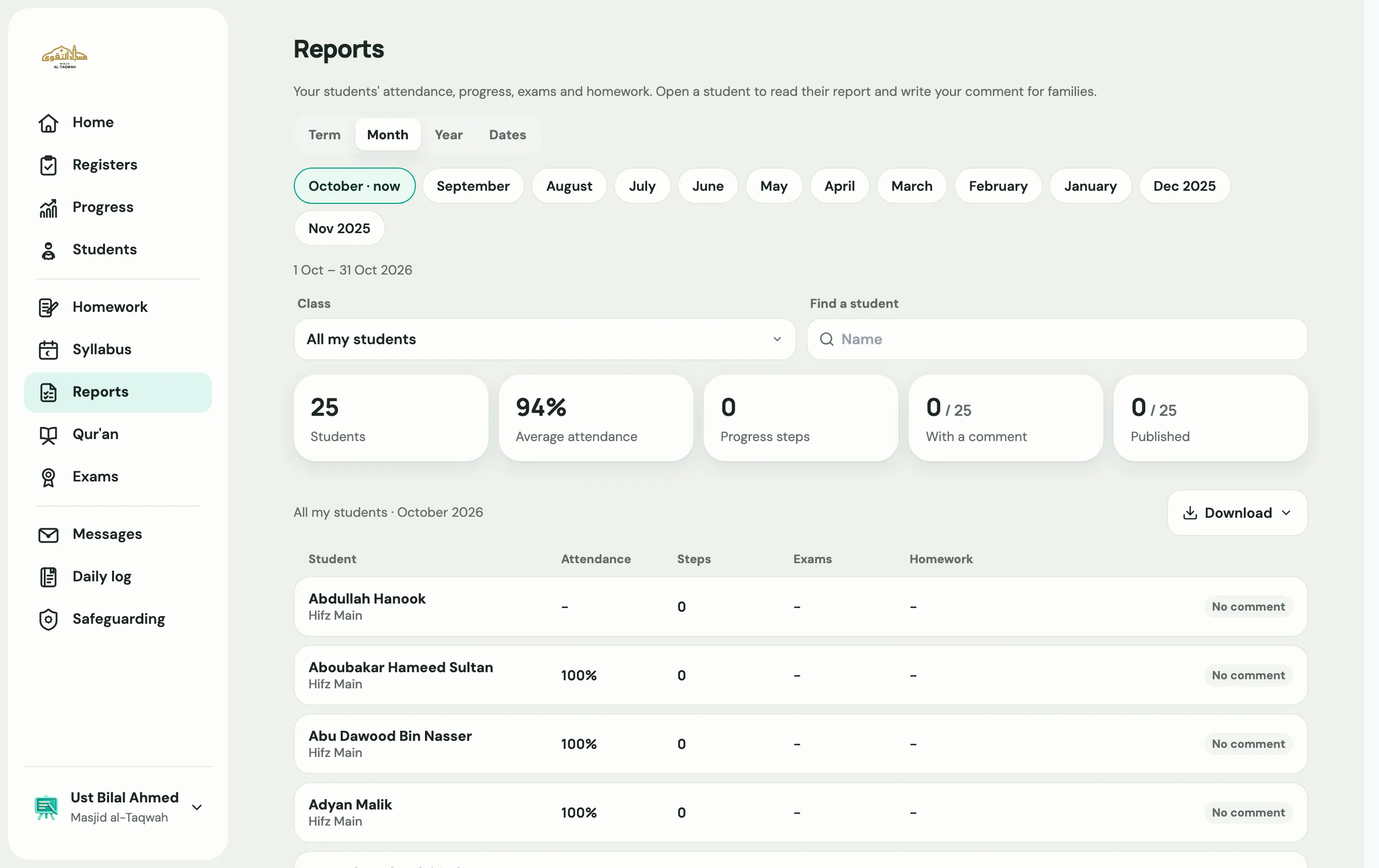 The Reports page for a class, with tiles for students, average attendance, progress, comments and published reports, and the list of students